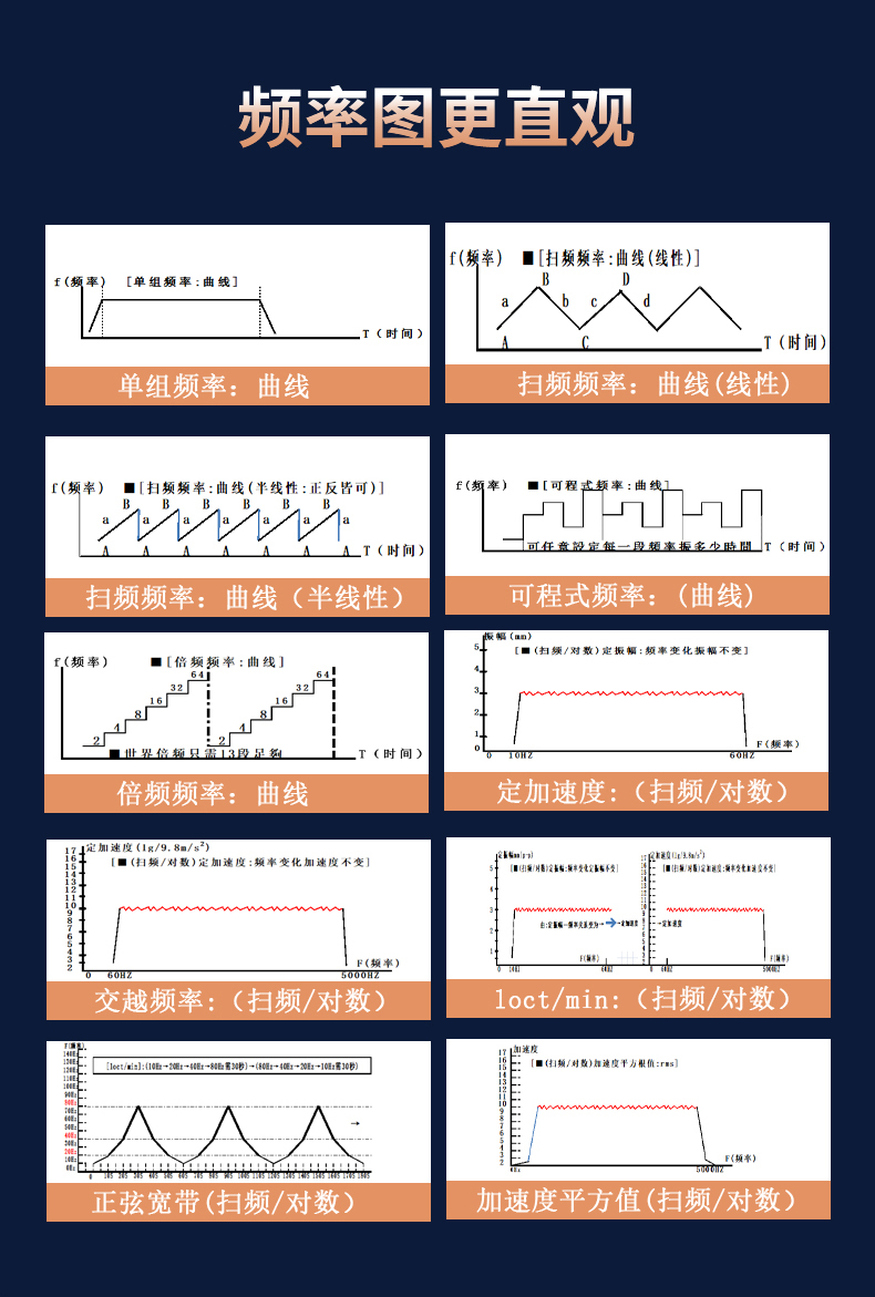 模拟运输电磁振动台