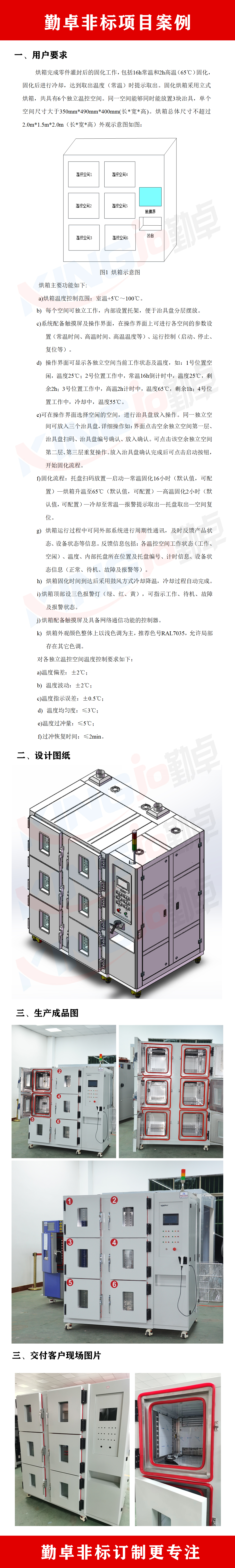 多腔体烘箱.jpg